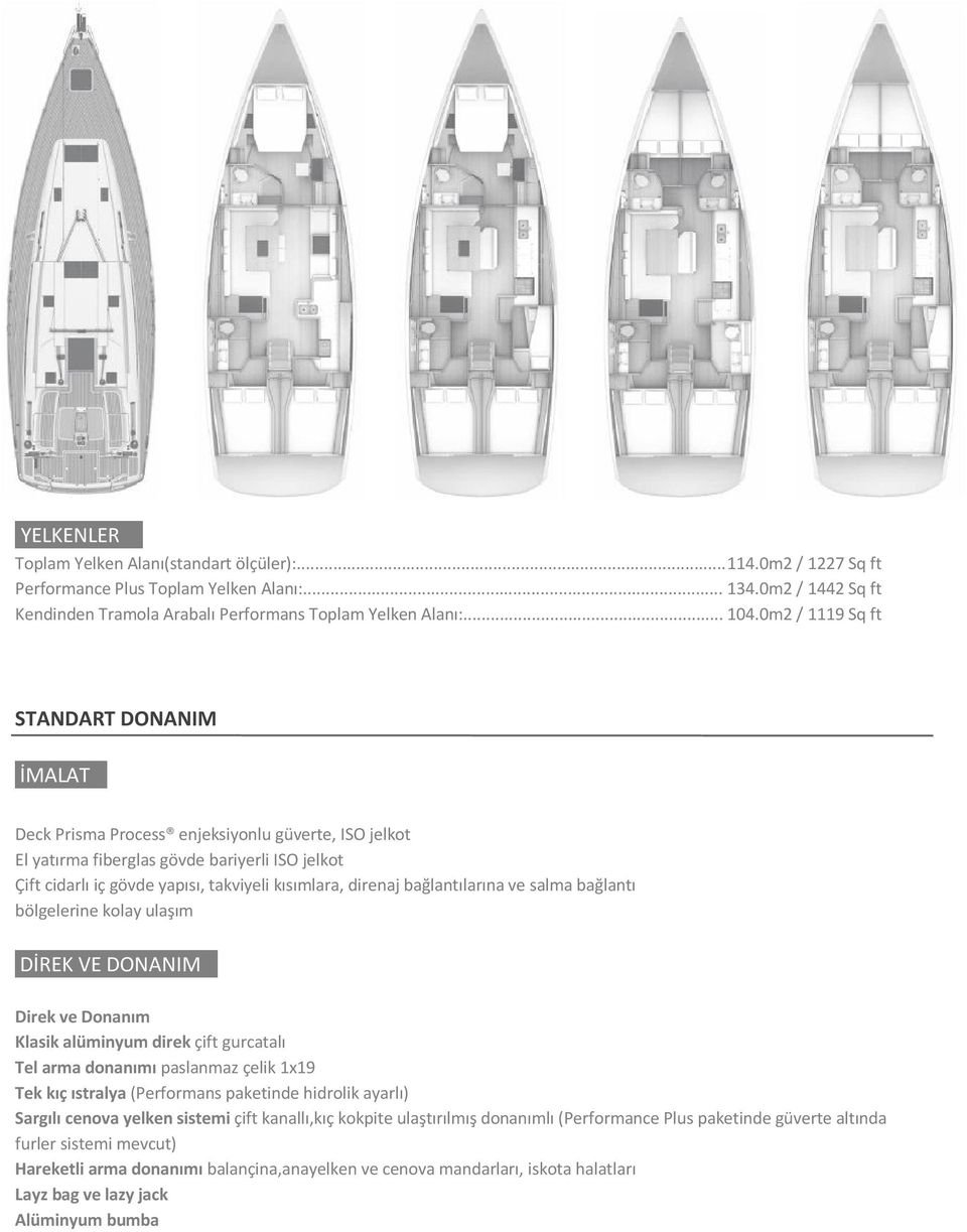 .. Deck Prisma Process enjeksiyonlu güverte, ISO jelkot El yatırma fiberglas gövde bariyerli ISO jelkot Çift cidarlı iç gövde yapısı, takviyeli kısımlara, direnaj bağlantılarına ve salma bağlantı