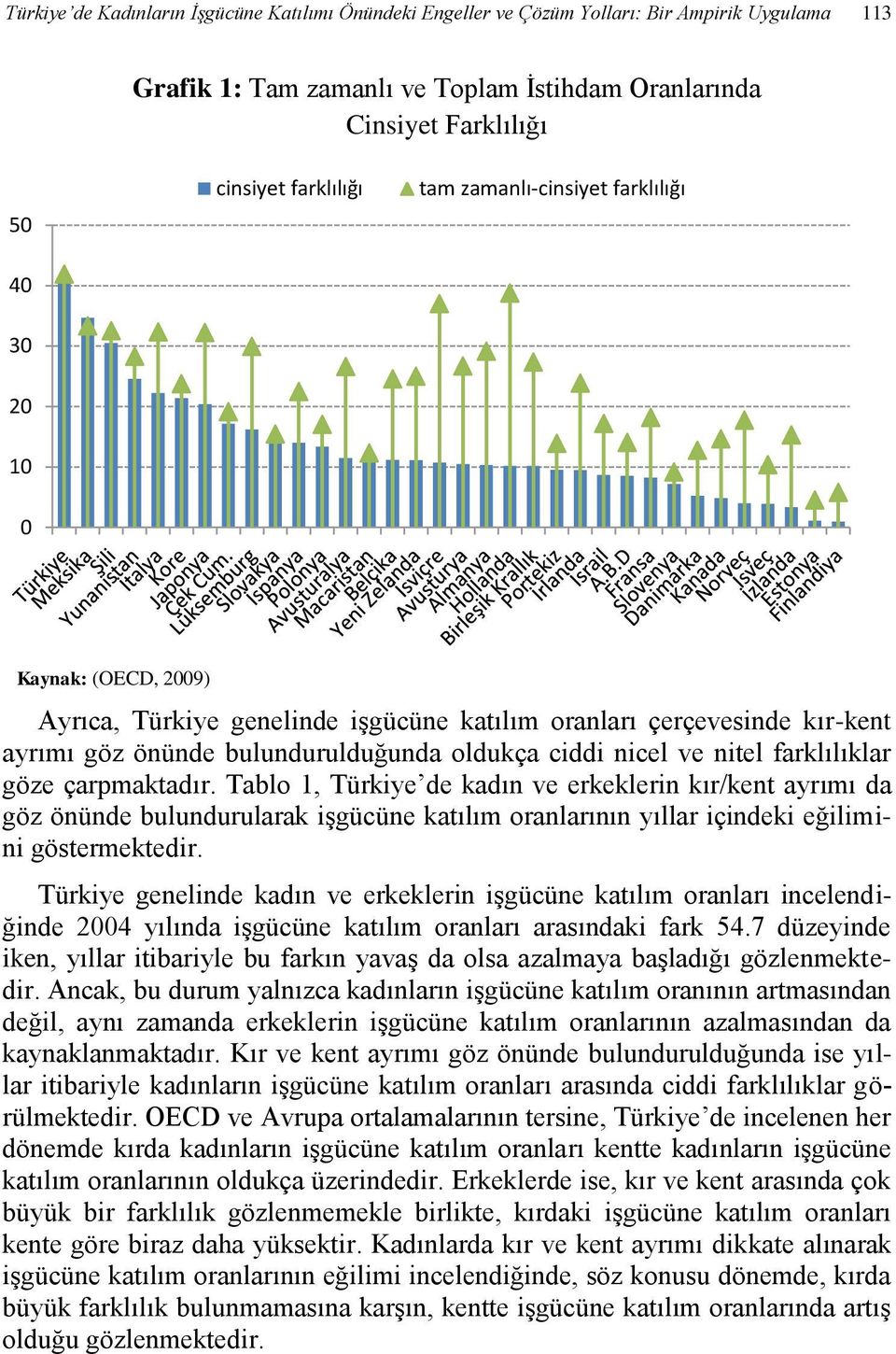 nitel farklılıklar göze çarpmaktadır. Tablo 1, Türkiye de kadın ve erkeklerin kır/kent ayrımı da göz önünde bulundurularak işgücüne katılım oranlarının yıllar içindeki eğilimini göstermektedir.