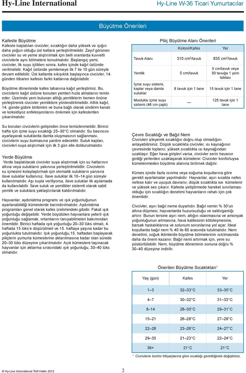 Başlangıç yemi, civcivler, ilk suyu içtikten sonra, kafes içinde kağıt üstünde verilmelidir. Kağıt üstünde yemlemeye ilk 7 ile 10 gün süreyle devam edilebilir.