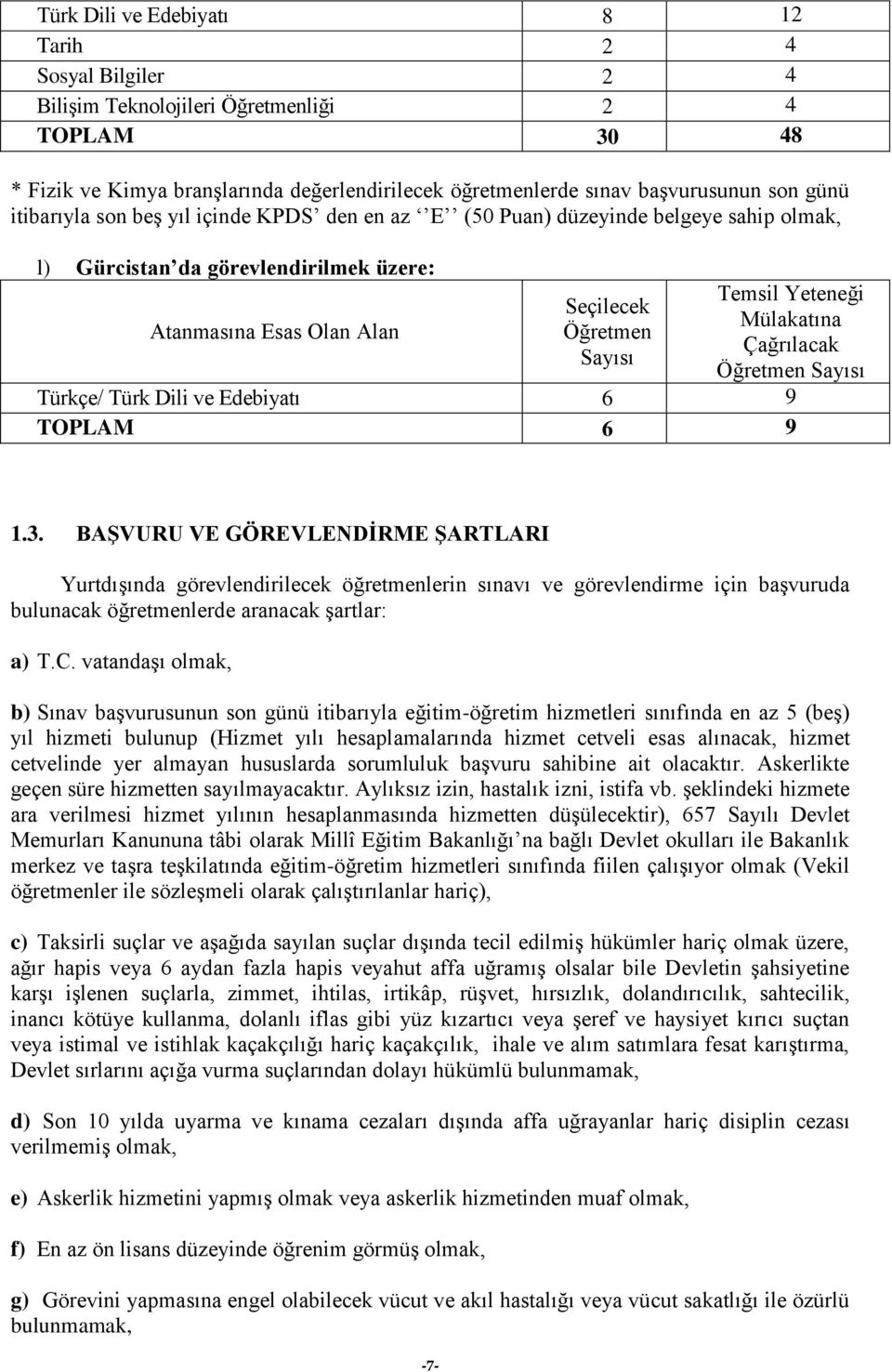 Türk Dili ve Edebiyatı 6 9 TOPLAM 6 9 1.3.