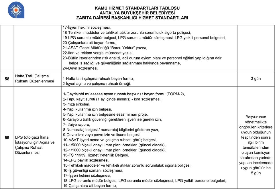 personel eğitimi yapıldığına dair belge iş sağlığı ve güvenliğinin sağlanması hakkında beyanname, 24-Devir sözleşmesi.