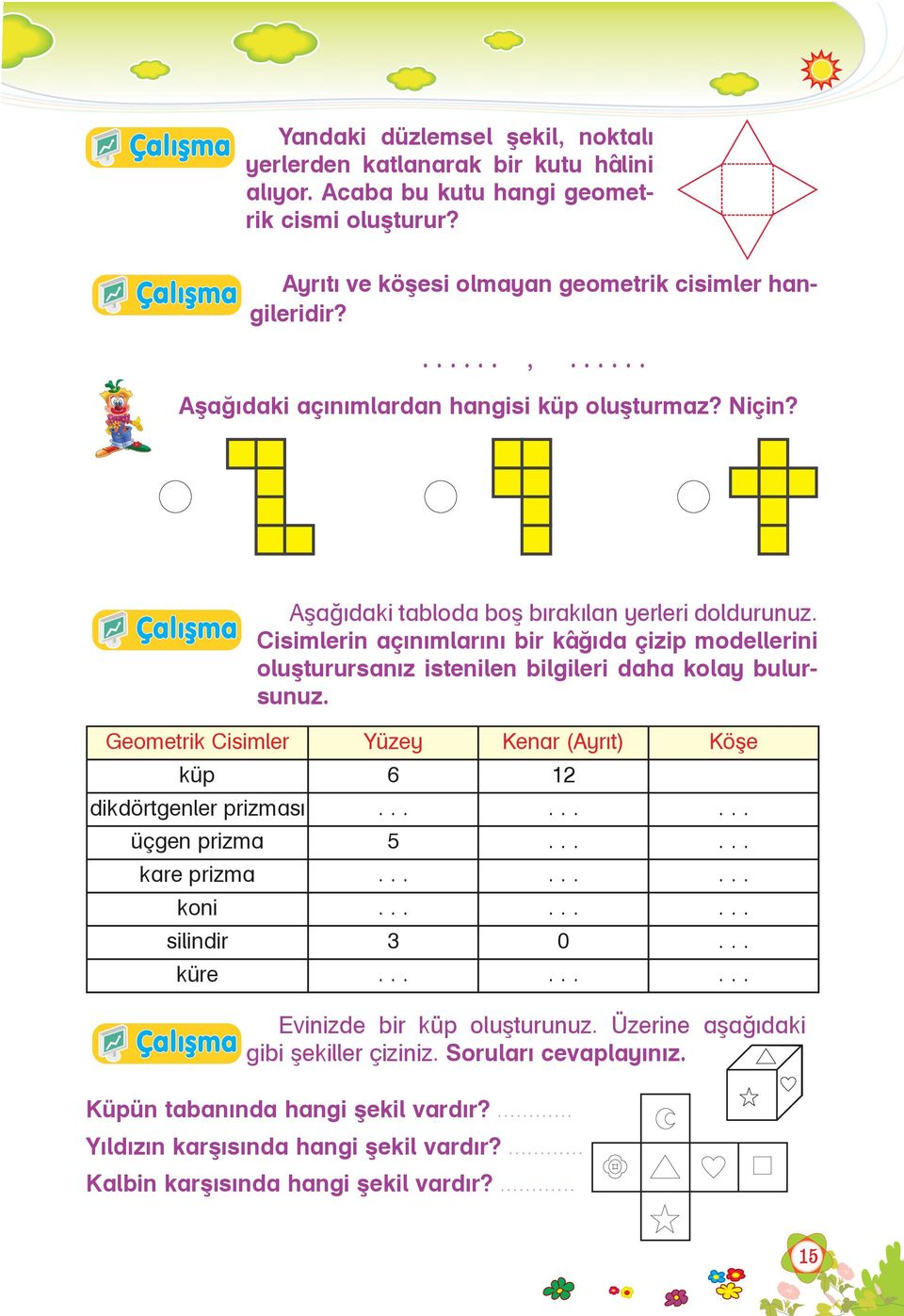 Geometrik Cisimler Yüzey Kenar (Ayrýt) Köþe küp 6 12 dikdörtgenler prizmasý......... üçgen prizma 5...... kare prizma......... koni......... silindir 3 0... küre......... Evinizde bir küp oluþturunuz.