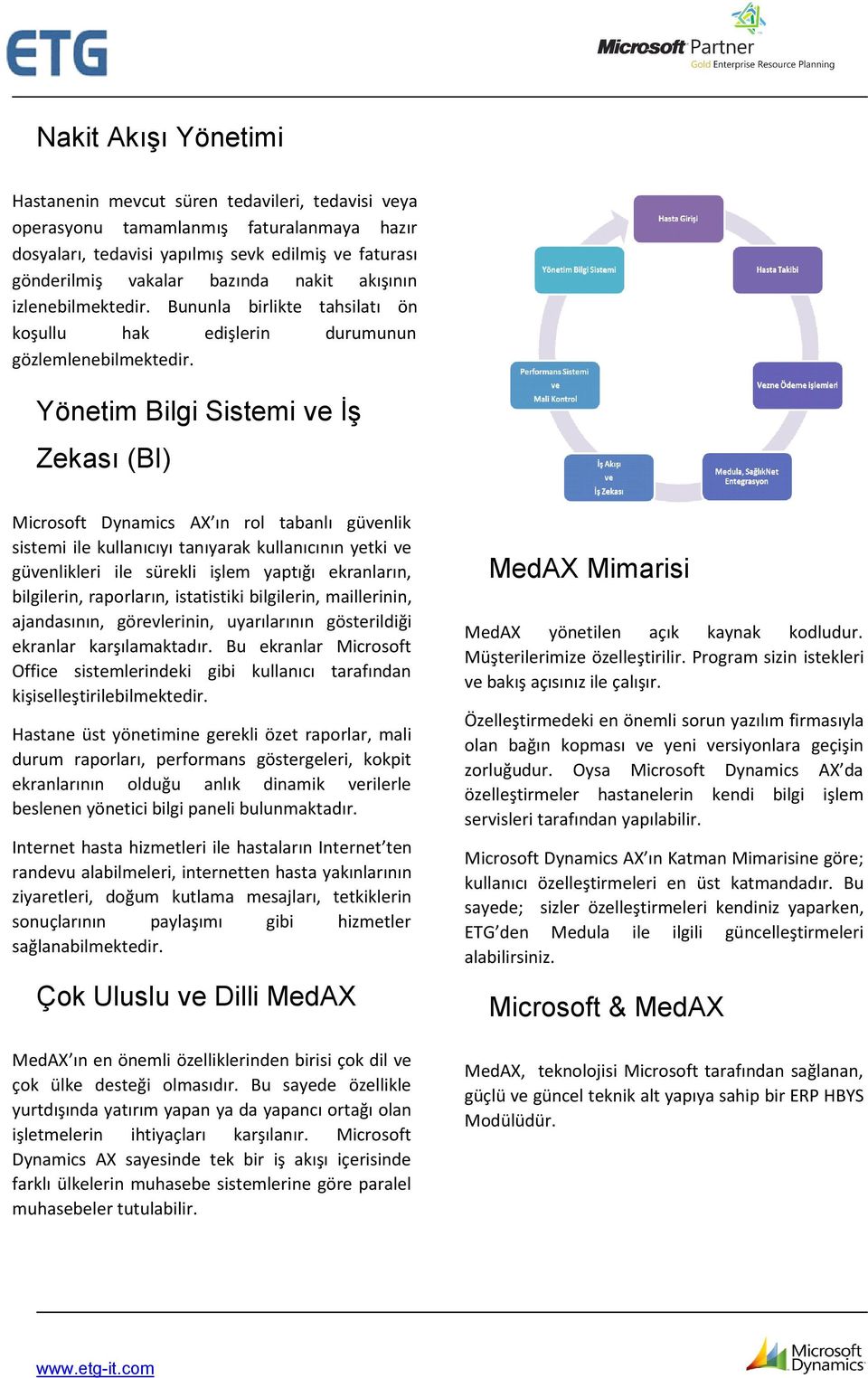 Yönetim Bilgi Sistemi ve İş Zekası (BI) Microsoft Dynamics AX ın rol tabanlı güvenlik sistemi ile kullanıcıyı tanıyarak kullanıcının yetki ve güvenlikleri ile sürekli işlem yaptığı ekranların,