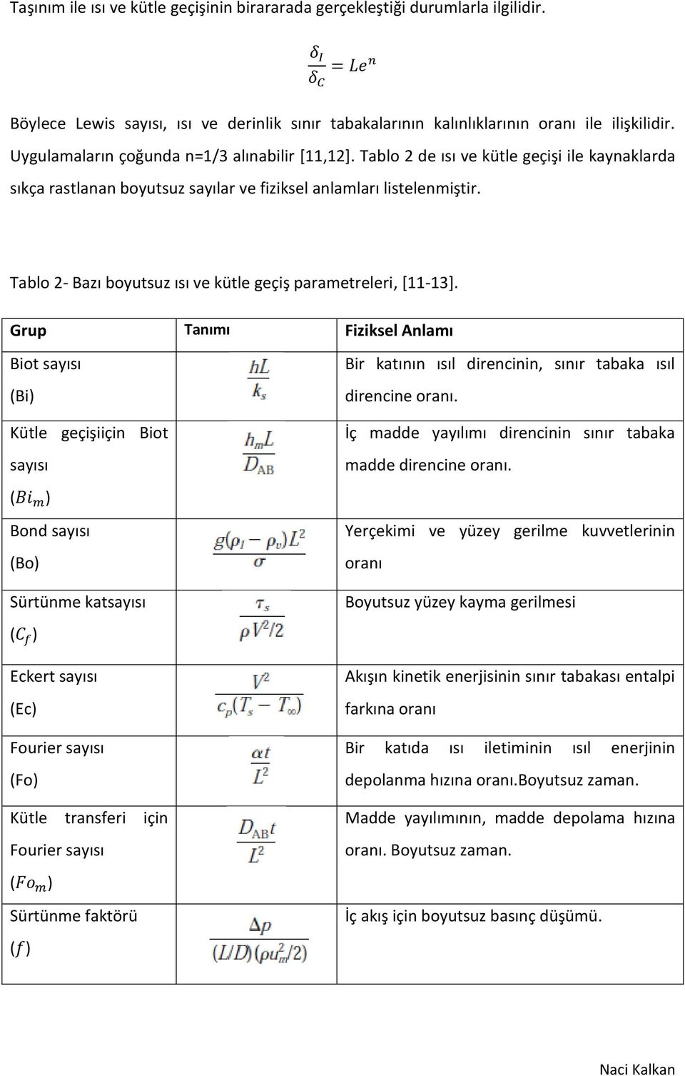 Tablo 2- Bazı boyutsuz ısı ve kütle geçiş parametreleri, [11-13].