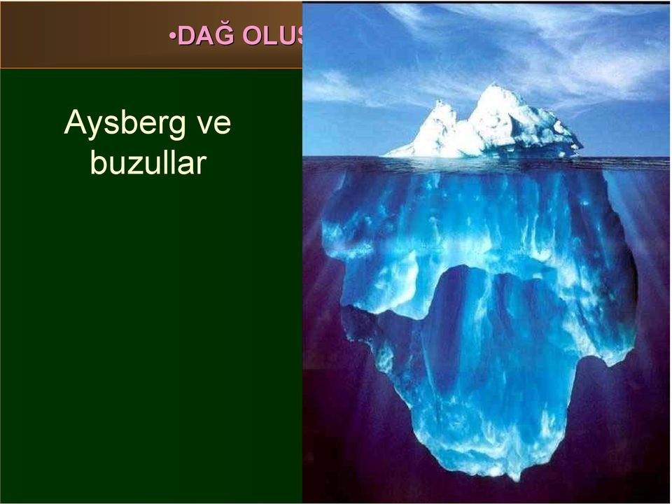 buzullar