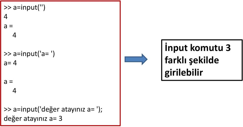 İnputkomutu 3 farklı şekilde