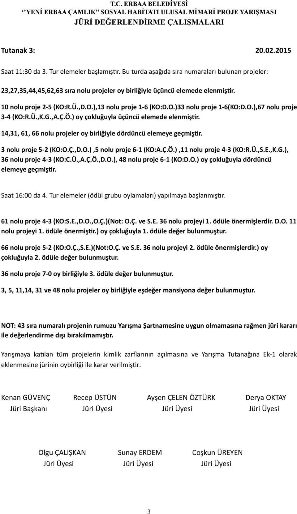 14,31, 61, 66 nolu projeler oy birliğiyle dördüncü elemeye geçmişdr. 3 nolu proje 5-2 (KO:O.Ç.,D.O.),5 nolu proje 6-1 (KO:A.Ç.Ö.),11 nolu proje 4-3 (KO:R.Ü.,S.E.,K.G.), 36 nolu proje 4-3 (KO:C.Ü.,A.Ç.Ö.,D.O.), 48 nolu proje 6-1 (KO:D.