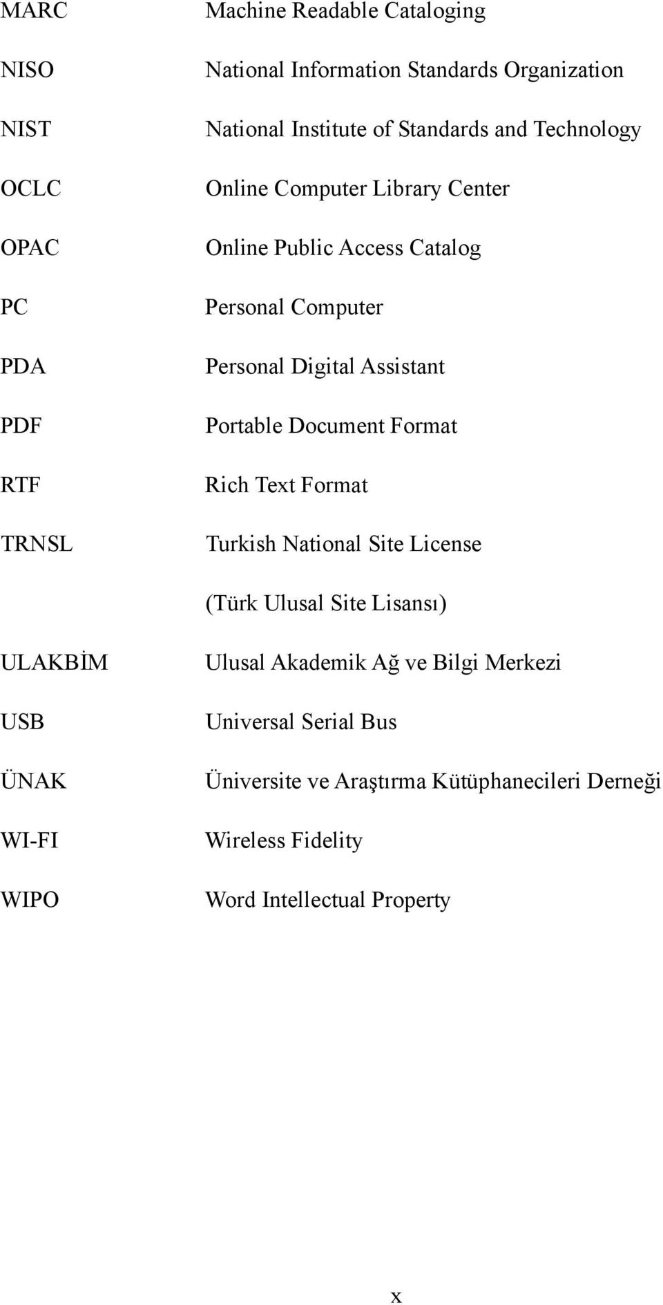 Portable Document Format Rich Text Format Turkish National Site License (Türk Ulusal Site Lisansı) ULAKBİM USB ÜNAK WI-FI WIPO Ulusal