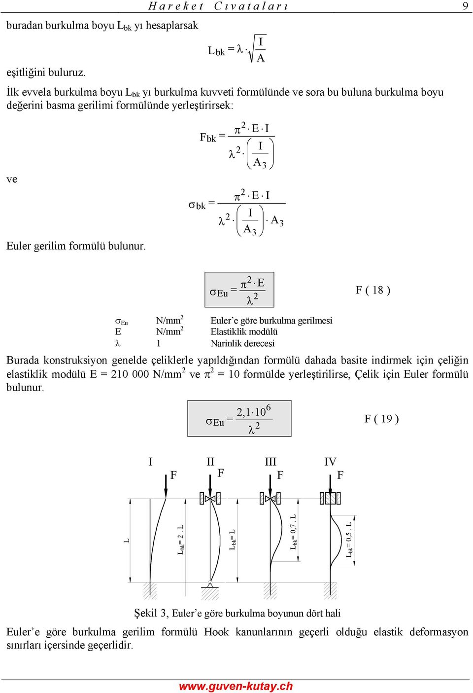 π E I I λ A π E I I λ A A E π Eu ( 18 ) λ Eu N/mm Euler e göre burkulma gerilmesi E N/mm Elastiklik modülü λ 1 Narinlik derecesi Burada konstruksiyon genelde çeliklerle yapıldığından formülü dahada