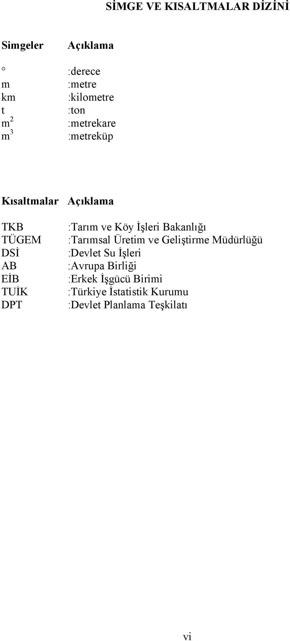 ve Köy İşleri Bakanlığı :Tarımsal Üretim ve Geliştirme Müdürlüğü :Devlet Su İşleri