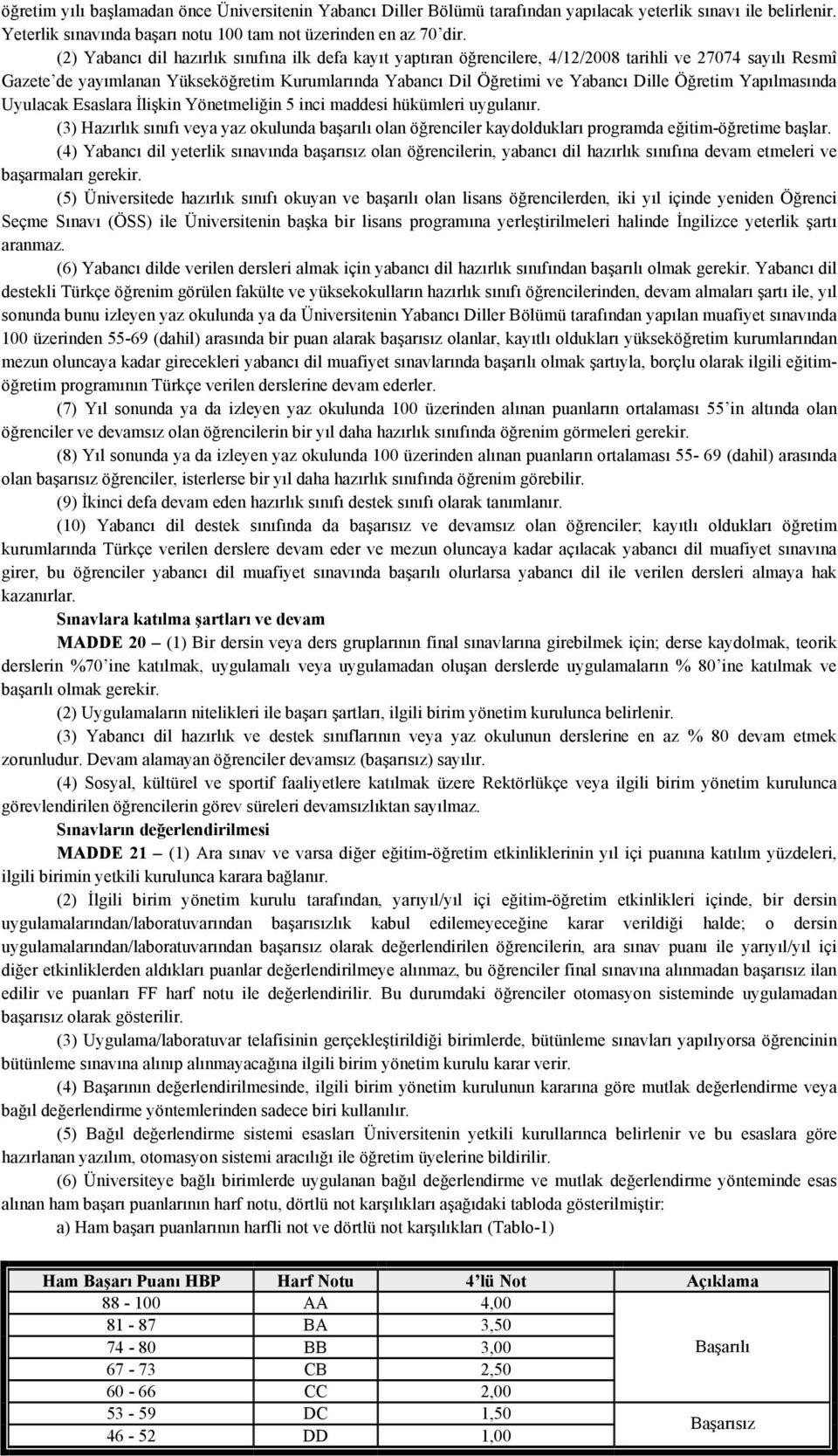 Öğretim Yapılmasında Uyulacak Esaslara İlişkin Yönetmeliğin 5 inci maddesi hükümleri uygulanır.