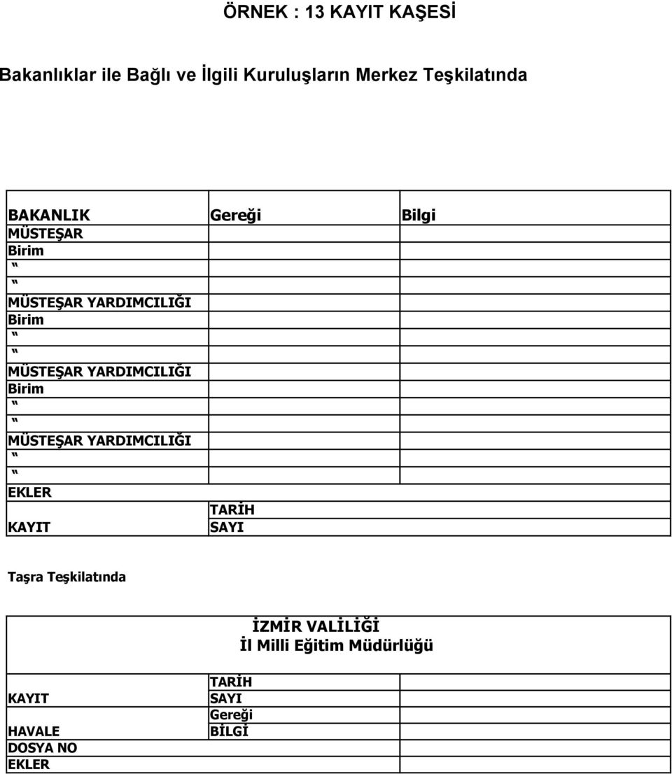 MÜSTEŞAR YARDIMCILIĞI Birim MÜSTEŞAR YARDIMCILIĞI EKLER KAYIT TARİH SAYI Taşra