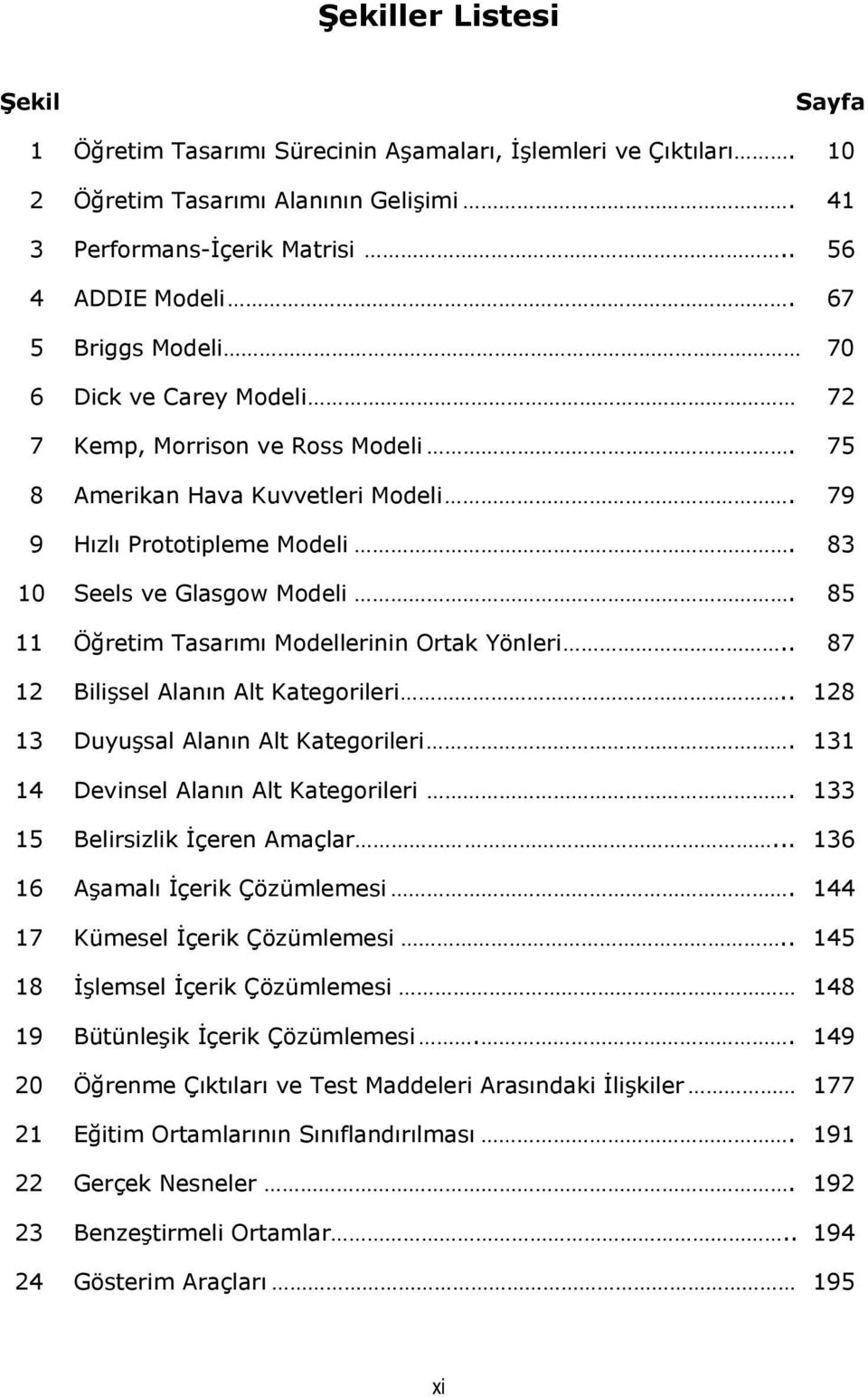 85 11 Öğretim Tasarımı Modellerinin Ortak Yönleri.. 87 12 Bilişsel Alanın Alt Kategorileri.. 128 13 Duyuşsal Alanın Alt Kategorileri. 131 14 Devinsel Alanın Alt Kategorileri.