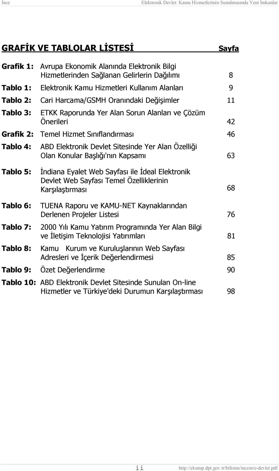 Alan Özelliği Olan Konular Başlõğõ'nõn Kapsamõ 63 Tablo 5: İndiana Eyalet Web Sayfasõ ile İdeal Elektronik Devlet Web Sayfasõ Temel Özelliklerinin Karşõlaştõrmasõ 68 Tablo 6: Tablo 7: TUENA Raporu ve