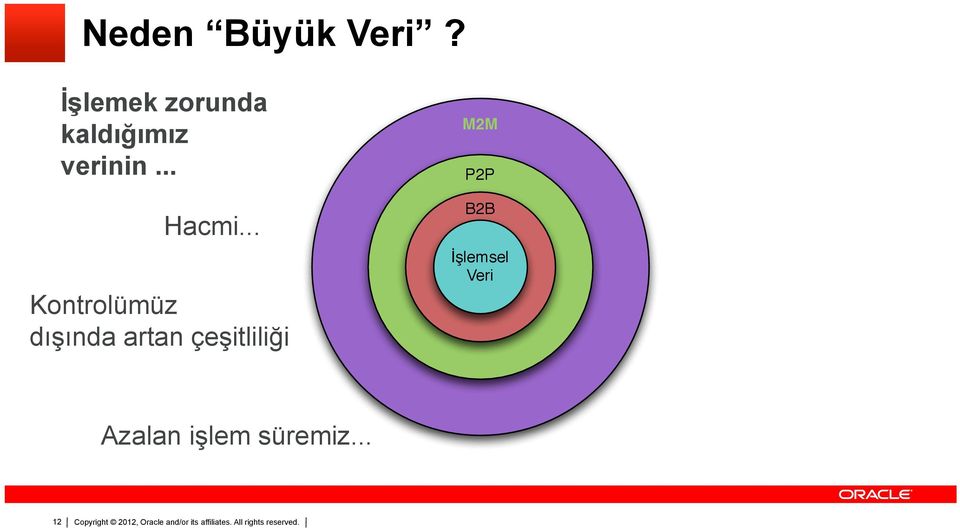 .. Kontrolümüz dışında artan çeşitliliği