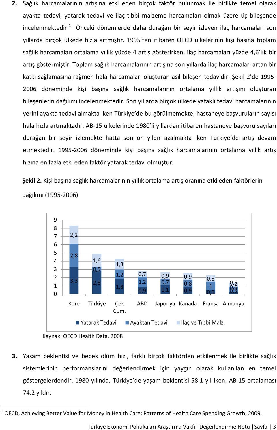 1995 ten itibaren OECD ülkelerinin kişi başına toplam sağlık harcamaları ortalama yıllık yüzde artış gösterirken, ilaç harcamaları yüzde, lık bir artış göstermiştir.