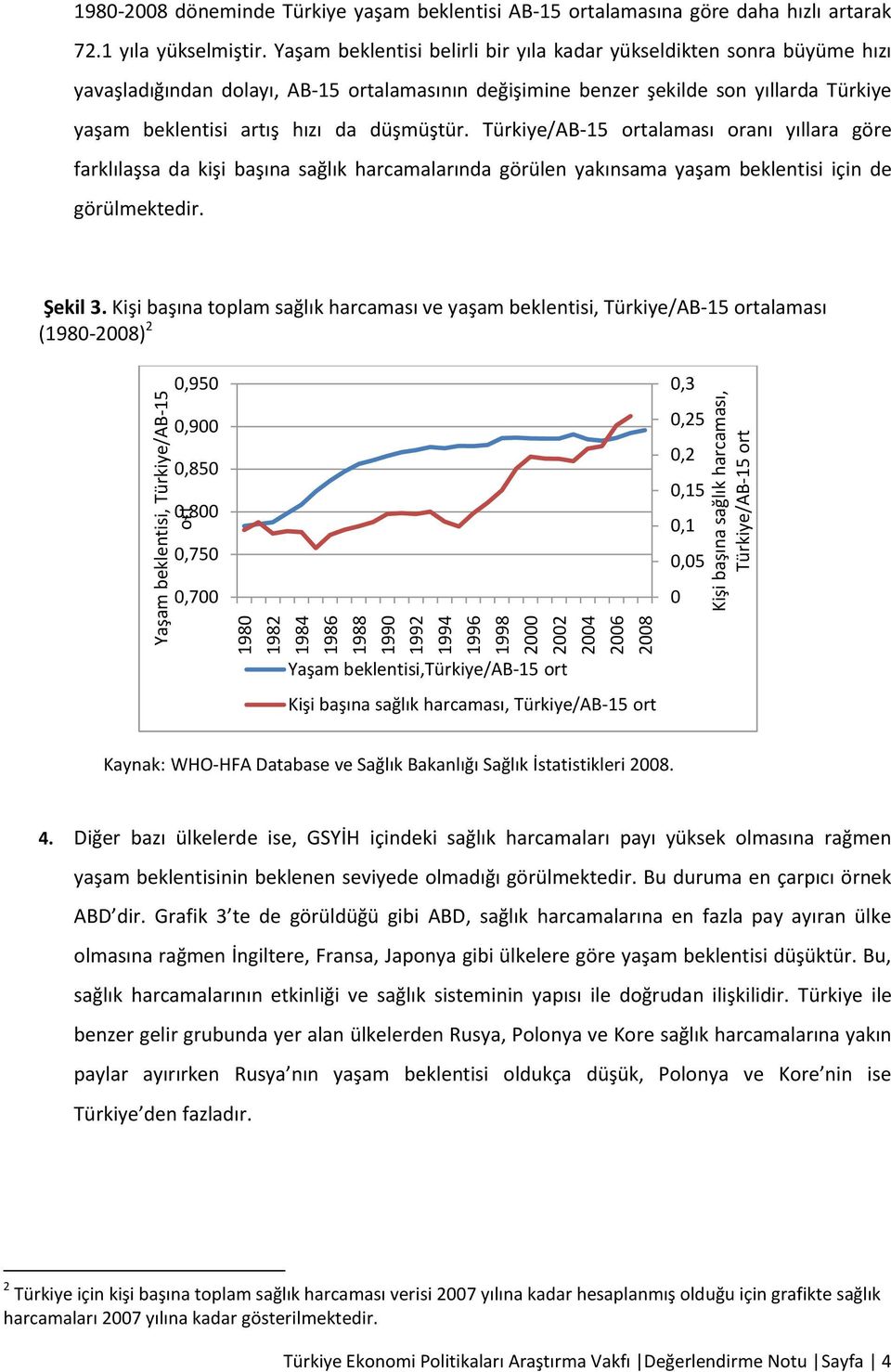 Yaşam beklentisi belirli bir yıla kadar yükseldikten sonra büyüme hızı yavaşladığından dolayı, AB-15 ortalamasının değişimine benzer şekilde son yıllarda Türkiye yaşam beklentisi artış hızı da