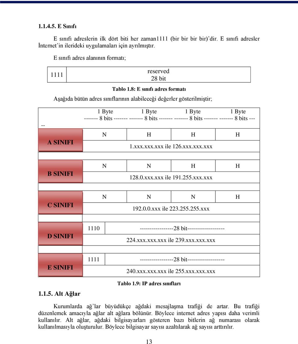 8: E sınıfı adres formatı Aşağıda bütün adres sınıflarının alabileceği değerler gösterilmiştir; -- A SINIFI 1 Byte 1 Byte 1 Byte 1 Byte ------- 8 bits ------- ------- 8 bits ------- ------- 8 bits