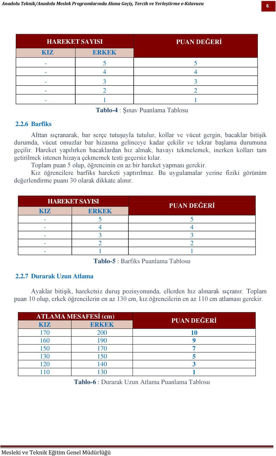 bar hizasına gelinceye kadar çekilir ve tekrar başlama durumuna geçilir.