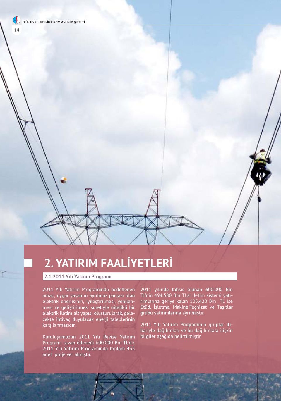 nitelikli bir elektrik iletim alt yapısı oluşturularak, gelecekte ihtiyaç duyulacak enerji taleplerinin karşılanmasıdır. Kuruluşumuzun 2011 Yılı Revize Yatırım Programı tavan ödeneği 600.