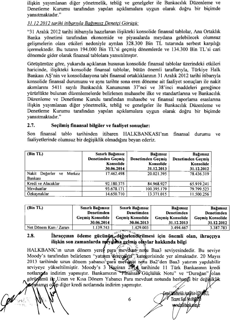 meydana gelebilecek olumsuz geligmelerin olasr etkileri nedeniyle aprlan 328.300 Bin TL tutannda serbest karqrhlr igermektedir. Bu tutann 194.000 Bin TL'si gegmig diinemlerde ve 134.