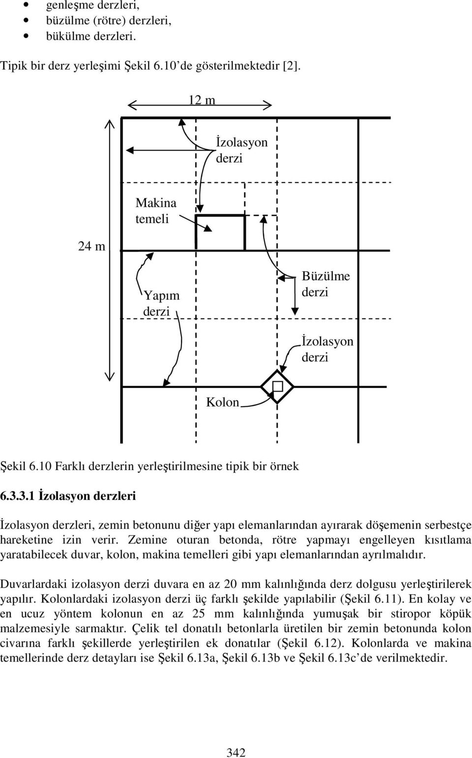 3.1 Đzolasyon derzleri Đzolasyon derzleri, zemin betonunu diğer yapı elemanlarından ayırarak döşemenin serbestçe hareketine izin verir.