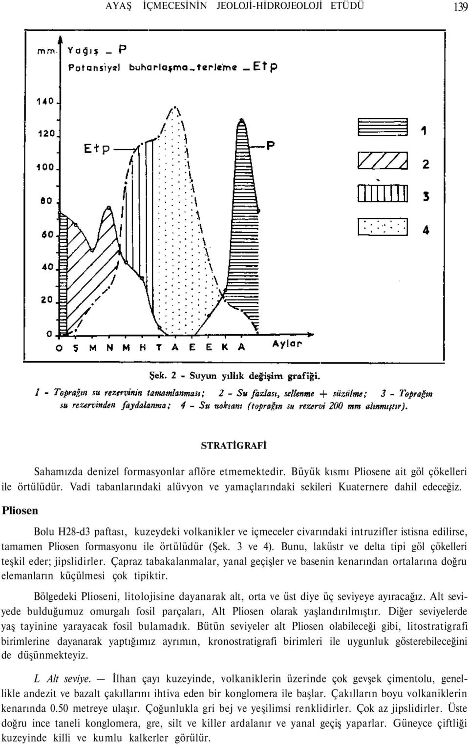 Pliosen Bolu H28-d3 paftası, kuzeydeki volkanikler ve içmeceler civarındaki intruzifler istisna edilirse, tamamen Pliosen formasyonu ile örtülüdür (Şek. 3 ve 4).