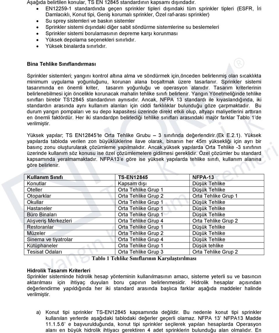 sistemler Sprinkler sistemi dışındaki diğer sabit söndürme sistemlerine su beslemeleri Sprinkler sistemi borulamasının depreme karşı korunması Yüksek depolama seçenekleri sınırlıdır.