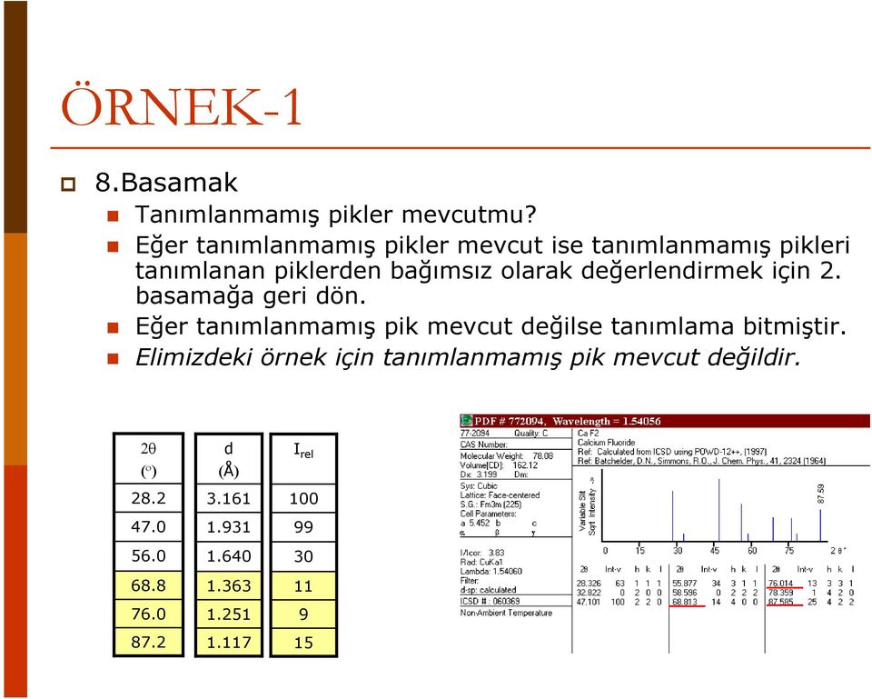 değerlendirmek için 2. basamağa geri dön. Eğer tanımlanmamış pik mevcut değilse tanımlama bitmiştir.