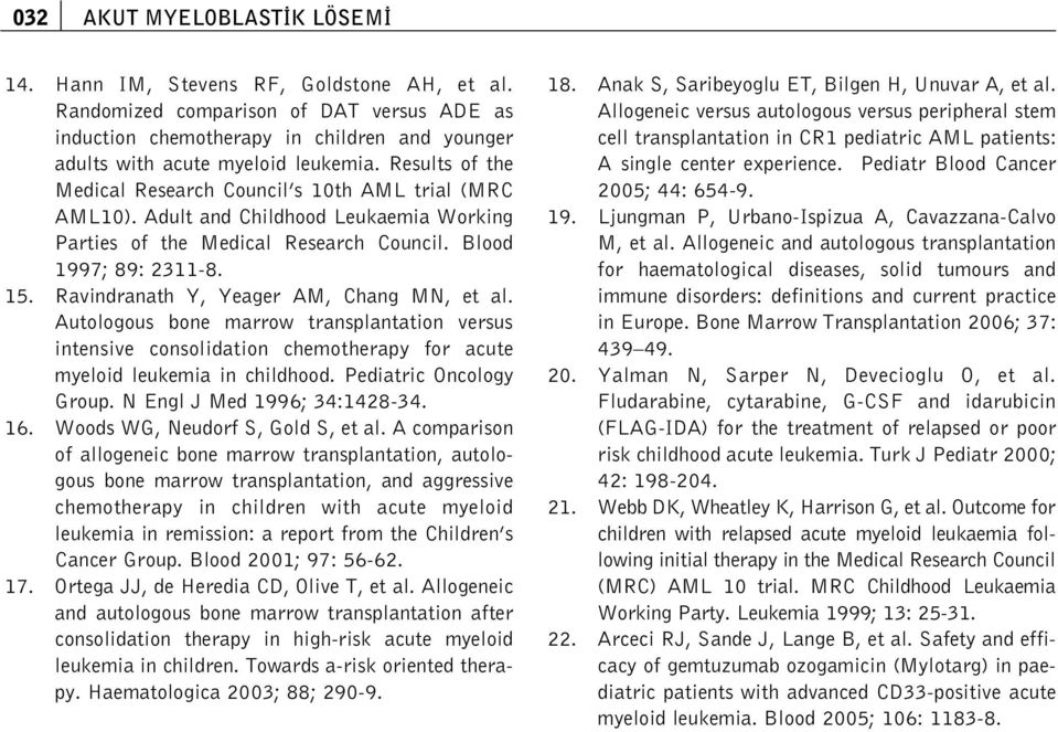 Ravindranath Y, Yeager AM, Chang MN, et al. Autologous bone marrow transplantation versus intensive consolidation chemotherapy for acute myeloid leukemia in childhood. Pediatric Oncology Group.