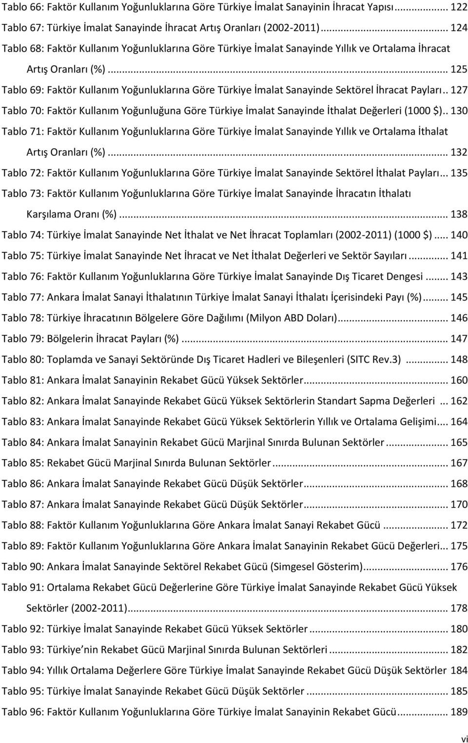 .. 125 Tablo 69: Faktör Kullanım Yoğunluklarına Göre Türkiye İmalat Sanayinde Sektörel İhracat Payları.
