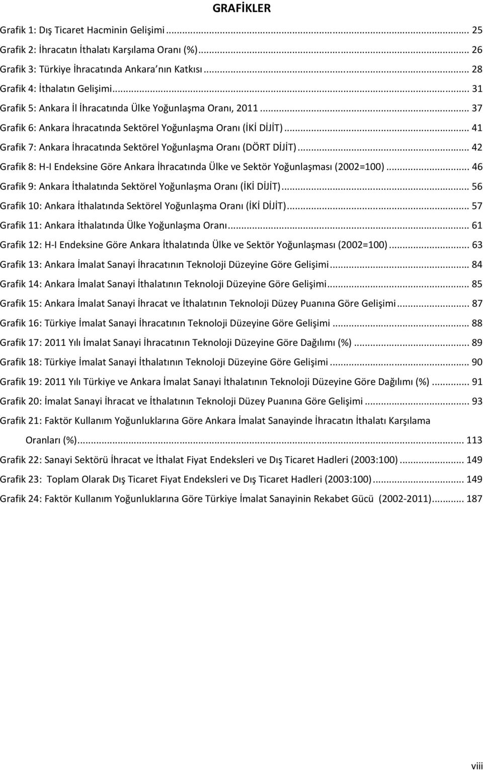 .. 41 Grafik 7: Ankara İhracatında Sektörel Yoğunlaşma Oranı (DÖRT DİJİT)... 42 Grafik 8: H-I Endeksine Göre Ankara İhracatında Ülke ve Sektör Yoğunlaşması (2002=100).