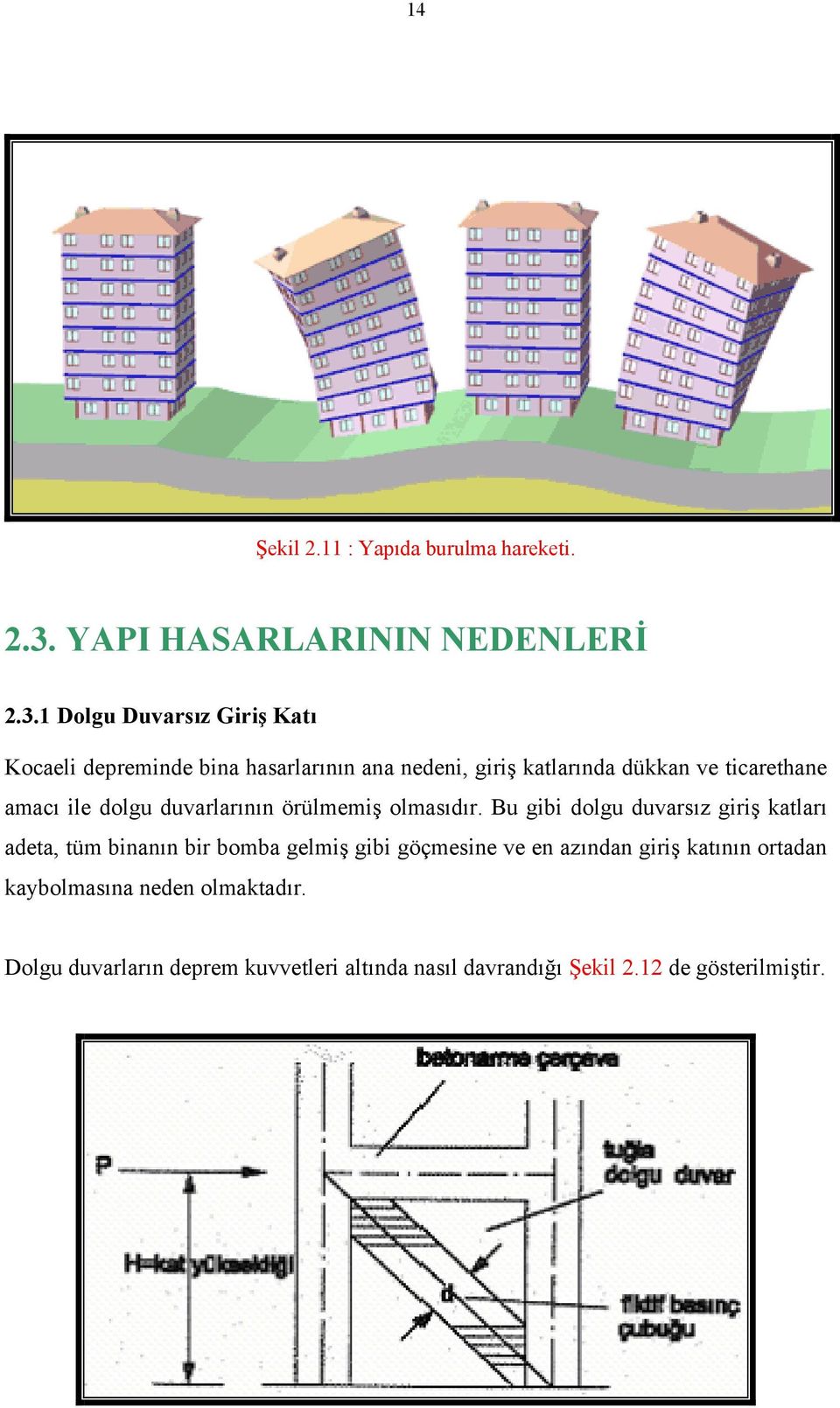 1 Dolgu Duvarsız Giriş Katı Kocaeli depreminde bina hasarlarının ana nedeni, giriş katlarında dükkan ve ticarethane amacı