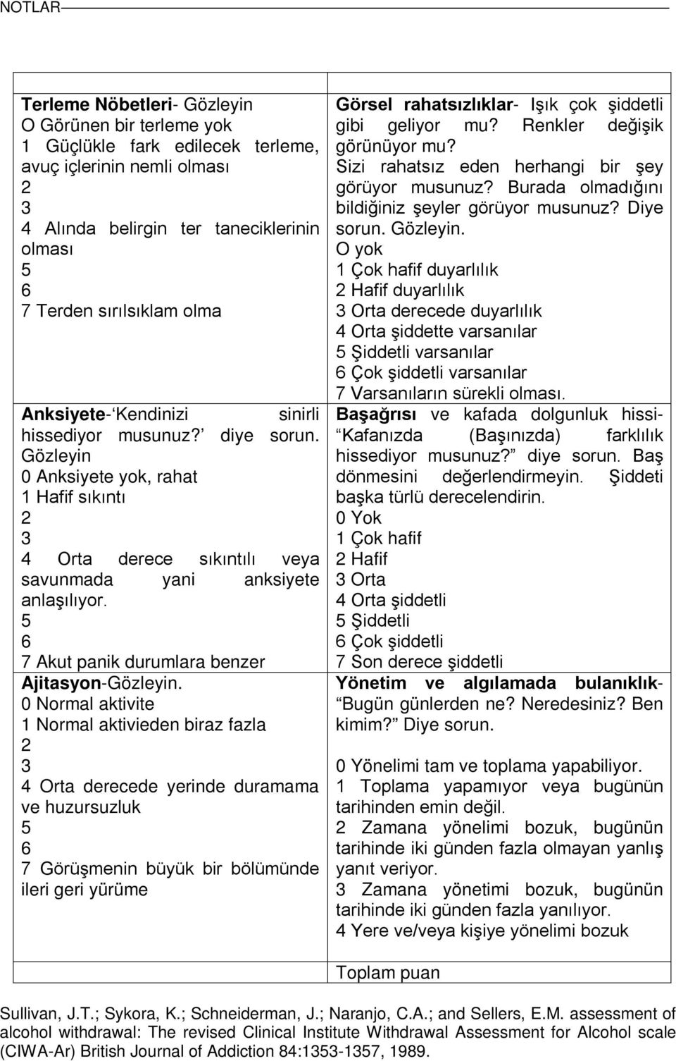 5 6 7 Akut panik durumlara benzer Ajitasyon-Gözleyin.