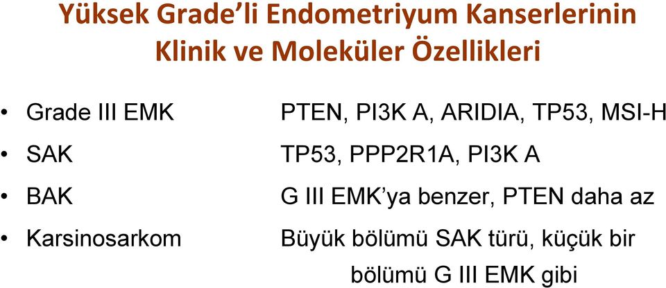 TP53, PPP2R1A, PI3K A BAK G III EMK ya benzer, PTEN daha az