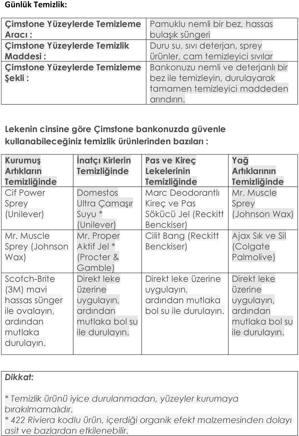 Lekenin cinsine göre Çimstone bankonuzda güvenle kullanabileceğiniz temizlik ürünlerinden bazıları : Kurumuş Artıkların Cif Power Sprey (Unilever) Mr.