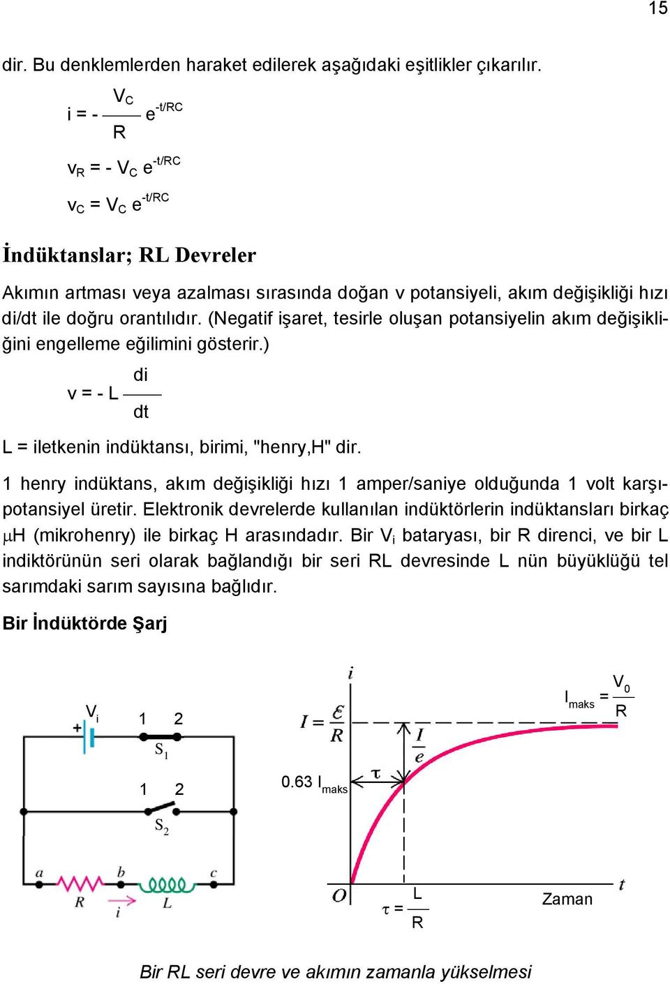 (Negatif işaret, tesirle oluşan potansiyelin akım değişikliğini engelleme eğilimini gösterir.) di v = - L dt L = iletkenin indüktansı, birimi, "henry,h" dir.