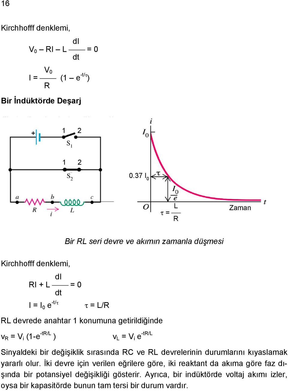 37 I 0 L = Zaman Bir L seri devre ve akımın zamanla düşmesi Kirchhofff denklemi, di I + L = 0 dt I = I 0 e -t/ = L/ L devrede anahtar 1 konumuna getirildiğinde v = V i