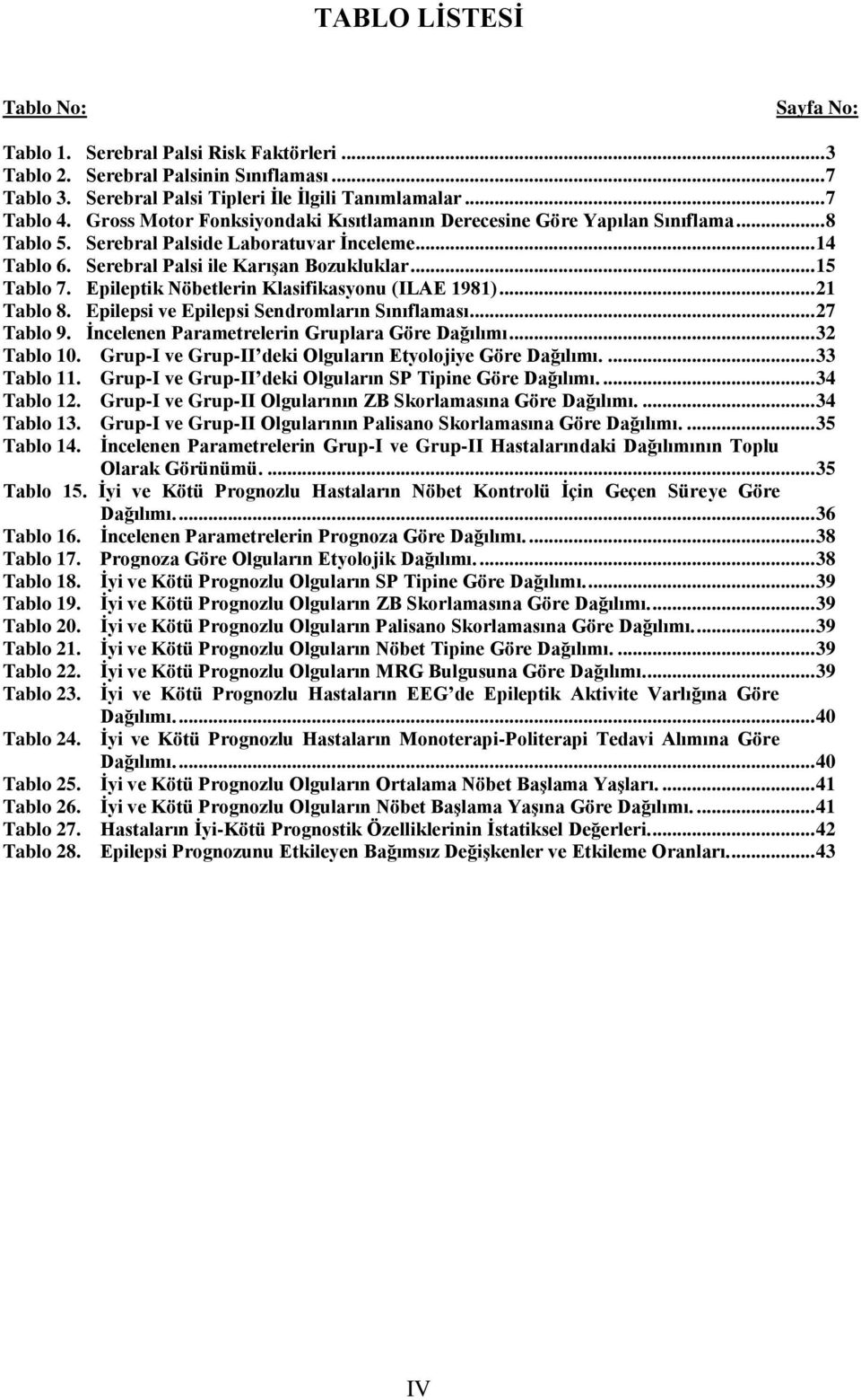 Epileptik Nöbetlerin Klasifikasyonu (ILAE 1981)... 21 Tablo 8. Epilepsi ve Epilepsi Sendromların Sınıflaması... 27 Tablo 9. Ġncelenen Parametrelerin Gruplara Göre Dağılımı... 32 Tablo 10.