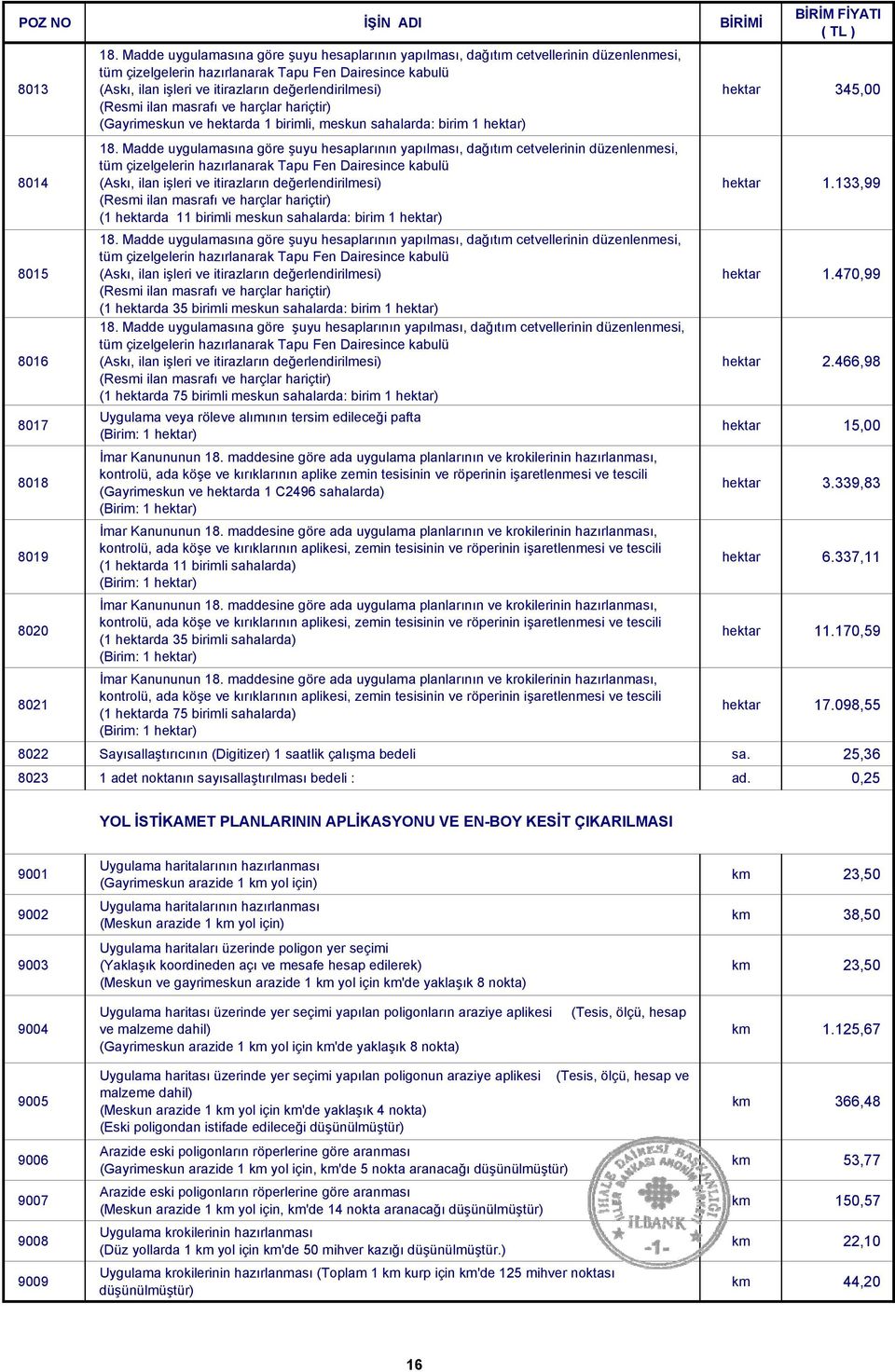 (Resmi ilan masrafı ve harçlar hariçtir) (Gayrimeskun ve hektarda 1 birimli, meskun sahalarda: birim 1 hektar) 18.