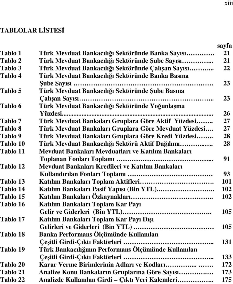 23 Tablo 5 Türk Mevduat Bankacılığı Sektöründe Şube Basına Tablo 6 Çalışan Sayısı.. 23 Türk Mevduat Bankacılığı Sektöründe Yoğunlaşma Yüzdesi.