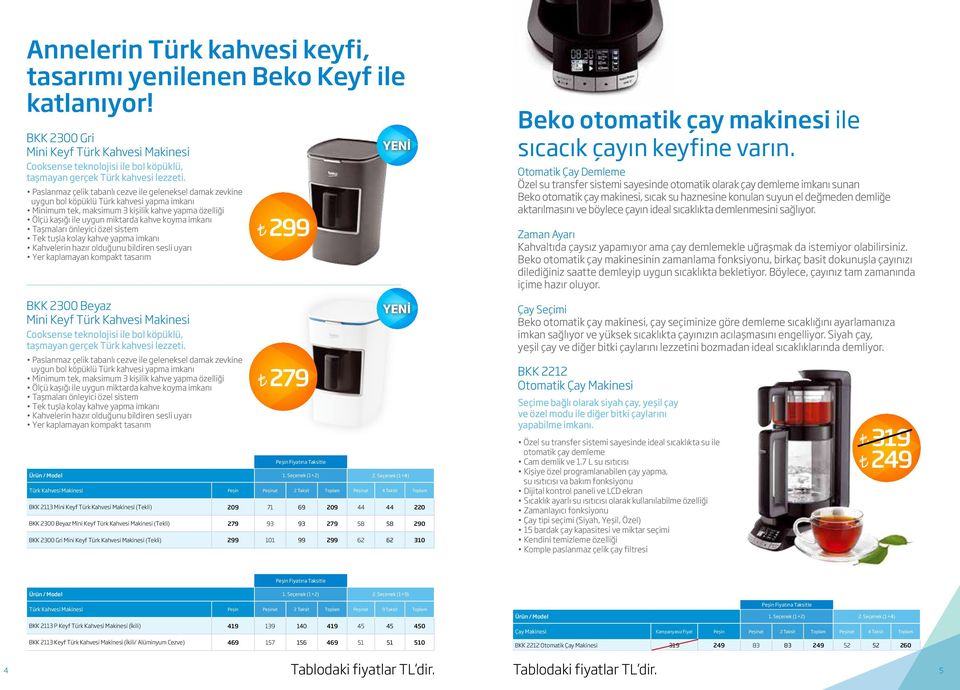 imkanı Taşmaları önleyici özel sistem Tek tuşla kolay kahve yapma imkanı Kahvelerin hazır olduğunu bildiren sesli uyarı Yer kaplamayan kompakt tasarım BKK 2300 Beyaz Mini Keyf Türk Kahvesi Makinesi