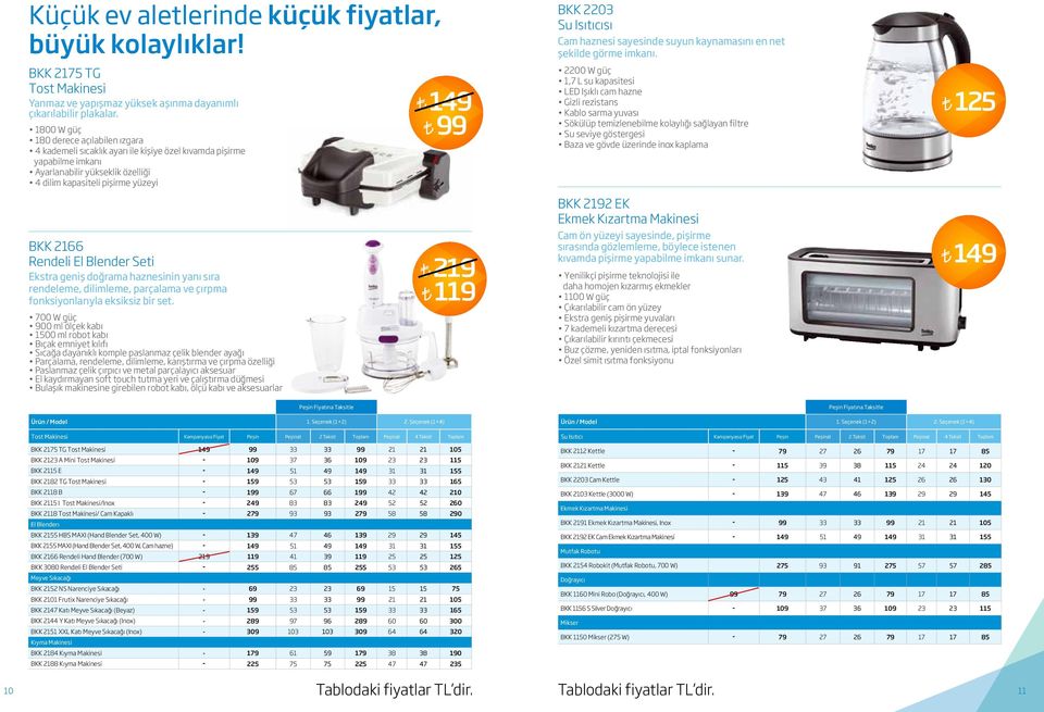 El Blender Seti Ekstra geniş doğrama haznesinin yanı sıra rendeleme, dilimleme, parçalama ve çırpma fonksiyonlarıyla eksiksiz bir set.