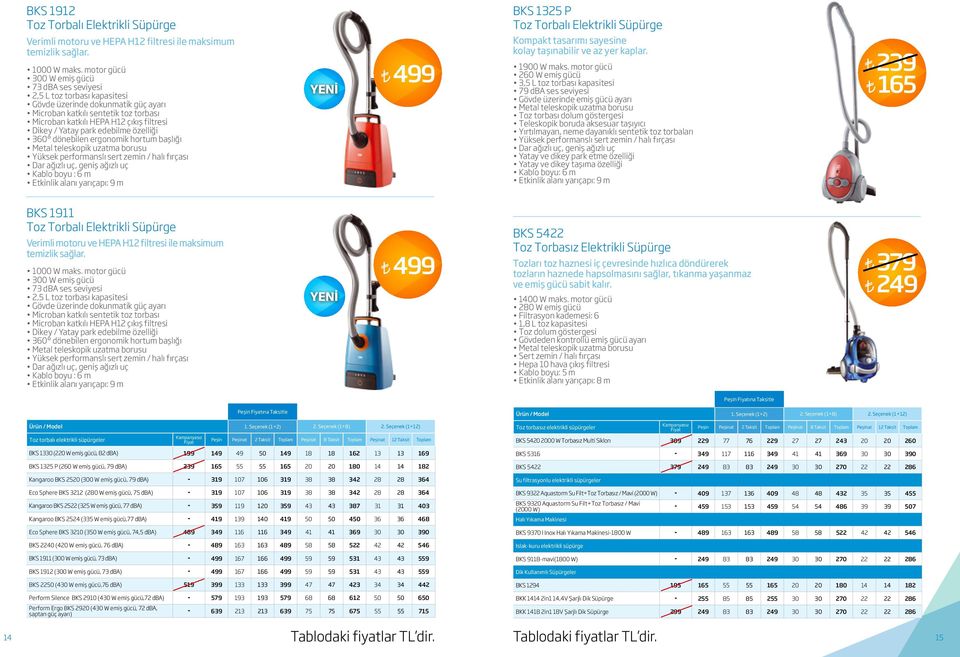 Yatay park edebilme özelliği 360 dönebilen ergonomik hortum başlığı Metal teleskopik uzatma borusu Yüksek performanslı sert zemin / halı fırçası Dar ağızlı uç, geniş ağızlı uç Kablo boyu : 6 m