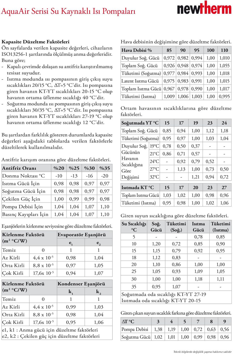 Isı pompasına giren havanın KT-YT sıcaklıkları 20-15 C olup havanın ortama üflenme sıcaklığı 40 C'dir. - Soğutma modunda ısı pompasının giriş çıkış suyu sıcaklıkları 30/35 C, T=5 C'dir.