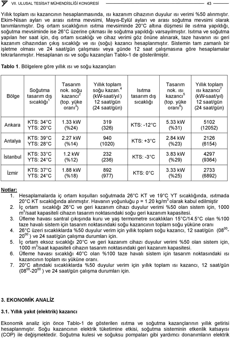 Dış ortam sıcaklığının ısıtma mevsiminde 20 C altına düşmesi ile ısıtma yapıldığı, soğutma mevsiminde ise 26 C üzerine çıkması ile soğutma yapıldığı varsayılmıştır.