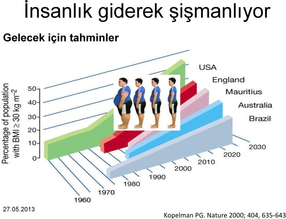 tahminler 27.05.