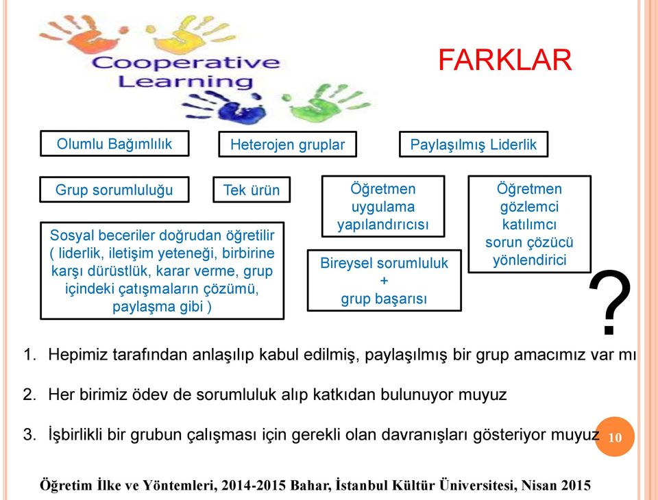 sorumluluk + grup başarısı Öğretmen gözlemci katılımcı sorun çözücü yönlendirici? 1.