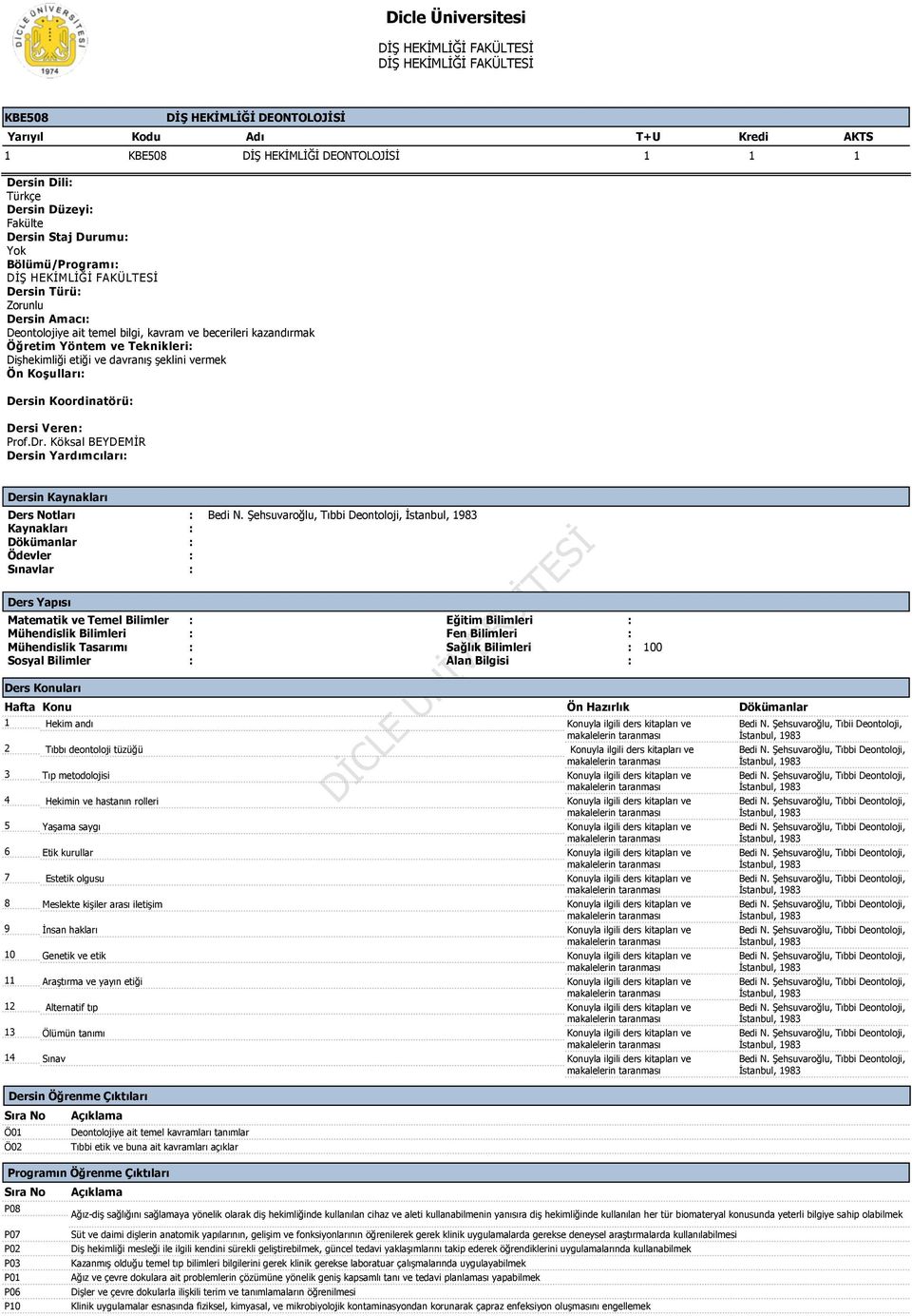 Köksal BEYDEMİR Dersin Yardımcıları DİŞ HEKİMLİĞİ DEONTOLOJİSİ Kredi AKTS 1 1 1 Dersin Kaynakları Ders Notları Kaynakları Dökümanlar Ödevler Sınavlar Ders Yapısı Matematik ve Temel Bilimler