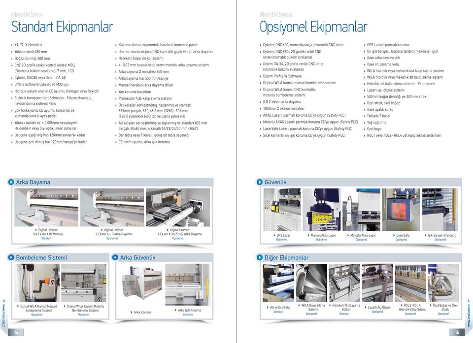 orijinal CE uyumlu Hörbiger veya Rexroth Elektrik komponentleri Schneider- Telemechanique, havalandırma sistemli Pano Çok fonksiyonlu CE uyumlu kürsü tipi ve kumanda panelli ayak pedalı Yüksek